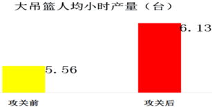歐博企業管理咨詢公司 中國制造業管理咨詢的領軍者與營銷策劃專家
